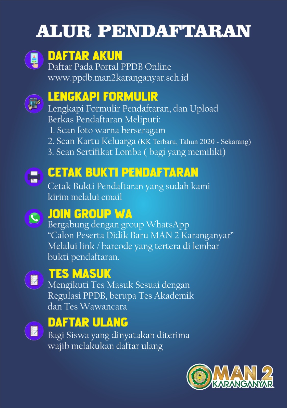 Alur Pendaftaran PPDB MAN 2 Karanganyar 2025